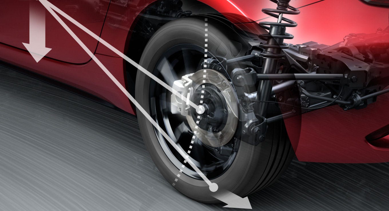 2026 Mazda MX-5 Miata – Suspension and Brakes