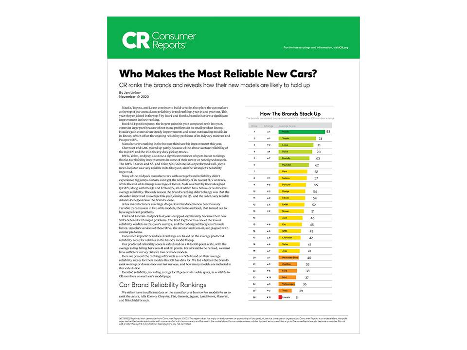 Mazda Consumer Reports Reviews Mazda USA