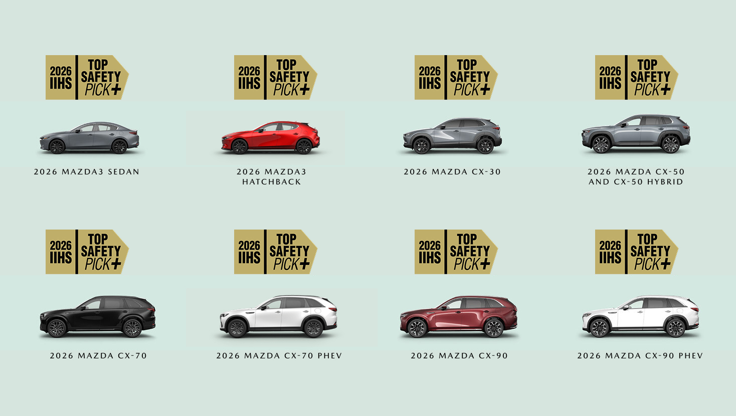 Vehículos Mazda – Premio Elección de máxima seguridad 2026 del IIHS Vehículos Mazda – Premio Elección de máxima seguridad 2026 del IIHS