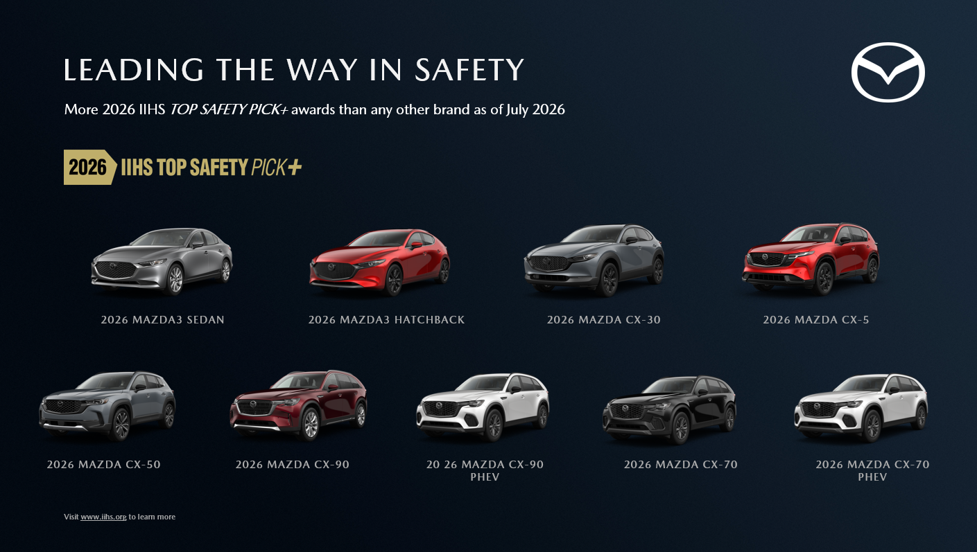 Mazda Vehicles – 2026 IIHS Top Safety Pick+ Award Mazda Vehicles – 2026 IIHS Top Safety Pick+ Award