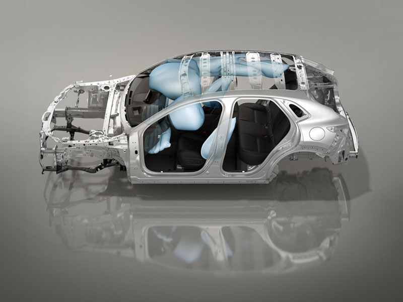 Mazda3 Hatchback Air Bag Deployment Diagram