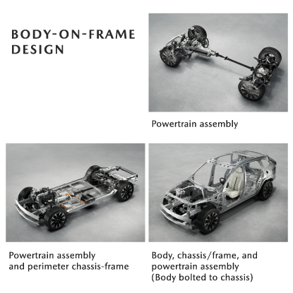 Body-on-Frame Design