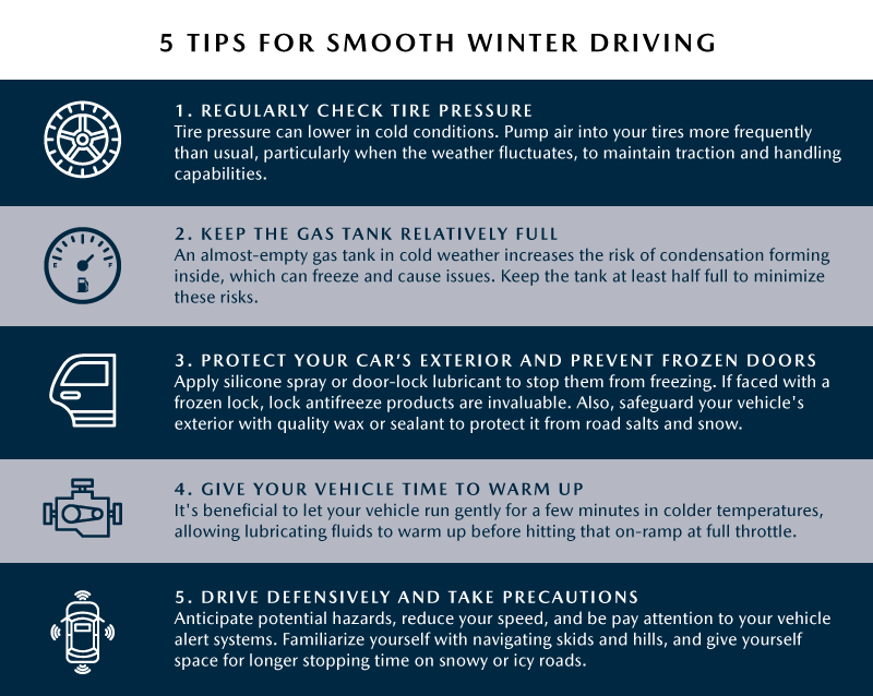 Mazda's 5 Tips for Smooth Winter Driving