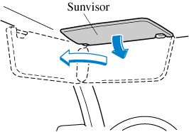 2017 Mazda CX-5 Owner's Manual | Mazda USA