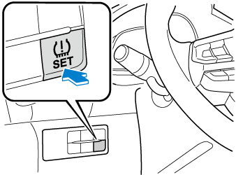 Tire Pressure Monitoring System