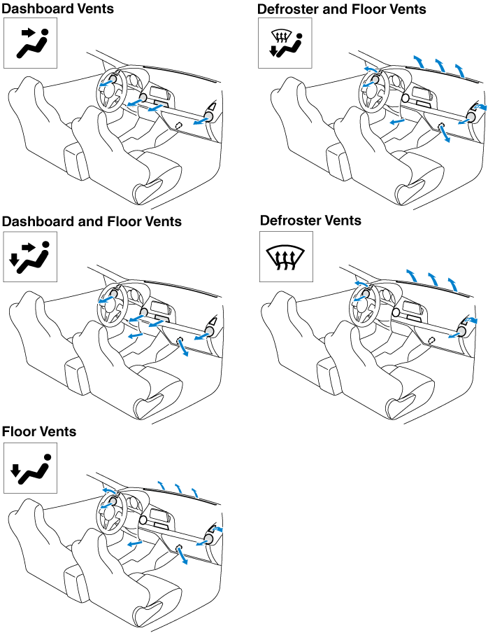 2017 Mazda MX-5 Owner's Manual | Mazda USA