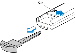 2018 Mazda CX-3 Owner's Manual | Mazda USA