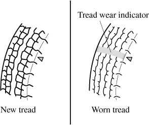 2018 Mazda CX-9 Owner's Manual | Mazda USA