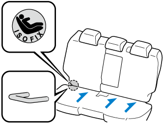 mazda 3 isofix points