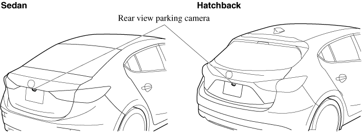 2018 Mazda3 Owner's Manual | Mazda USA