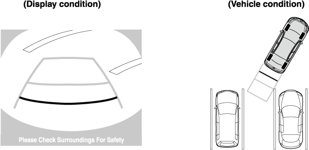 2018 Mazda6 Owner's Manual | Mazda USA