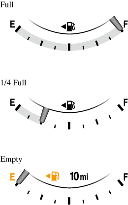 2018 Mazda MX-5 Owner's Manual | Mazda USA