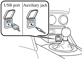 2018 Mazda MX-5 Owner's Manual | Mazda USA