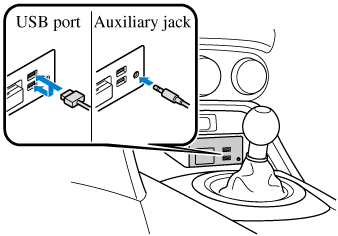 2018 Mazda MX-5 Owner's Manual | Mazda USA