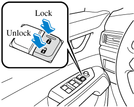2019 CX-5 Owner's Manual | Mazda USA