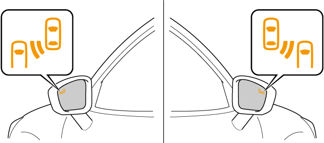 2019 CX-5 Owner's Manual | Mazda USA