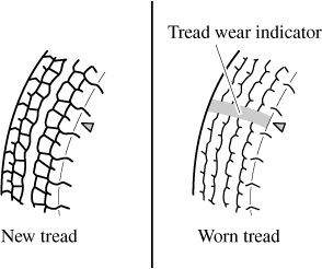 わちファミリーページ①⑤ 2019 CX-5 Owner's Manual | Mazda USA