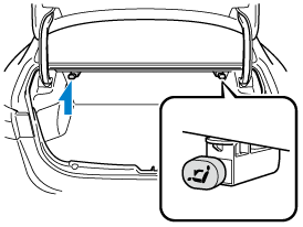 Recommendations for Shifting