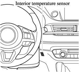 Automatic Transaxle