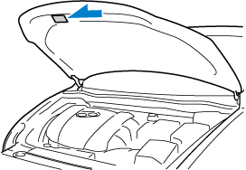 Automatic Transaxle Controls