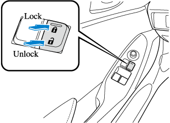 2019 MX-5 & MX-5 RF Owner's Manual | Mazda USA