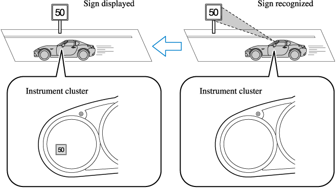 2019 MX-5 & MX-5 RF Owner's Manual | Mazda USA
