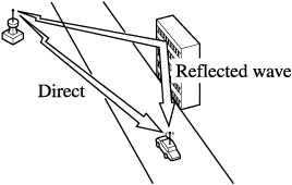 2019 MX-5 & MX-5 RF Owner's Manual | Mazda USA