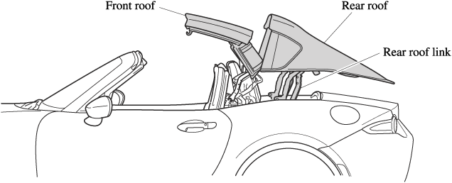 2019 MX-5 & MX-5 RF Owner's Manual | Mazda USA