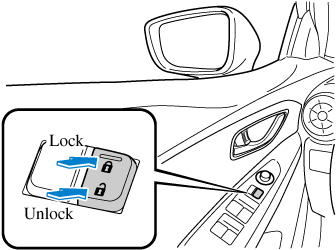 2020 CX-3 Owner's Manual | Mazda USA