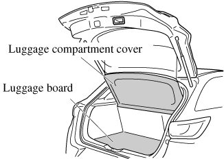 2020 CX-3 Owner's Manual | Mazda USA