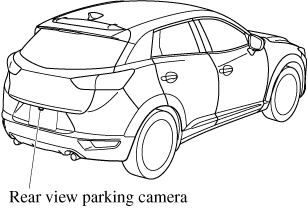 2020 CX-3 Owner's Manual | Mazda USA