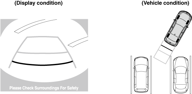 2020 CX-3 Owner's Manual | Mazda USA