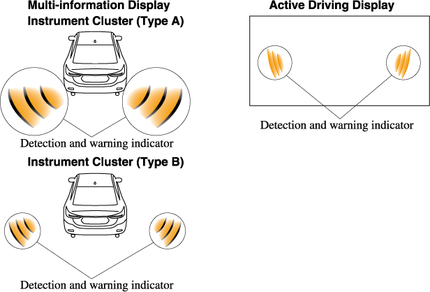 2020 Mazda6 Owner's Manual | Mazda USA