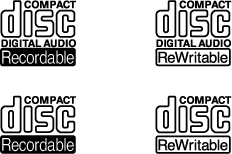 Playable data registered to a disc as an MP3/WMA/AAC CD is as follows.