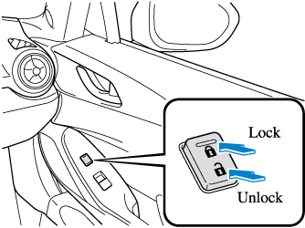 2020 MX-5 Owner's Manual | Mazda USA