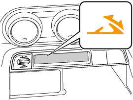 2020 MX-5 Owner's Manual | Mazda USA
