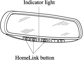 2020 MX-5 Owner's Manual | Mazda USA