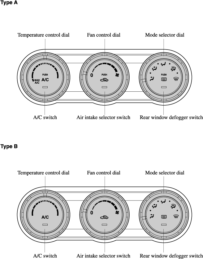 2020 MX-5 Owner's Manual | Mazda USA