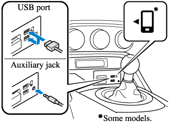 Foot Brake
