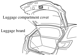 2021 Mazda CX-3 Owner's Manual | Mazda USA