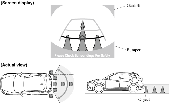 2021 Mazda CX-3 Owner's Manual | Mazda USA