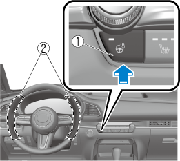 2021 Mazda Cx 30 Owner S Manual Mazda Usa