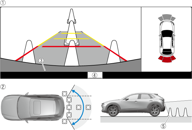 2021 Mazda CX-30 Owner's Manual | Mazda USA