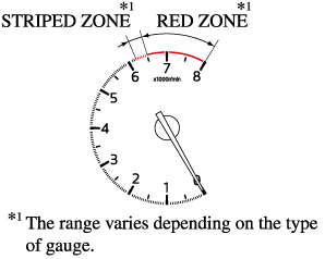 2021 Mazda CX-5 Owner's Manual | Mazda USA
