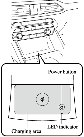 holder phone mazda cx9 - Buy holder phone mazda cx9 with free