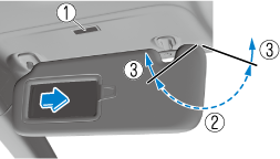 2021 Mazda3 Owner's Manual | Mazda USA