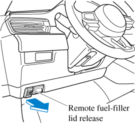 Fuel Door / Filler 2 Mazda 2012