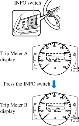 マサト様確認用 2021 Mazda6 Owner's Manual | Mazda USA