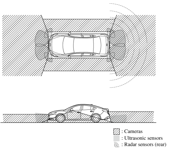 2021 Mazda6 Owner's Manual