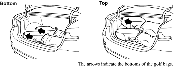 2021 Mazda6 Owner's Manual | Mazda USA